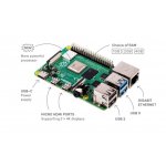 Raspberry Pi 4 Model B 2GB – Zboží Živě