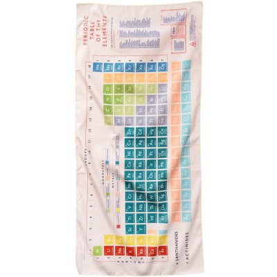 Rex London ručník 150 x 70 cm periodic table – Zboží Mobilmania