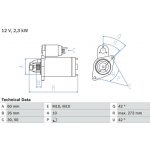 Startér BOSCH 0 986 020 360