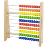 Viga počítadlo – Zbozi.Blesk.cz