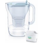 Brita Style Eco 2,4 l filtr MX PRO modrá 1052807 – Sleviste.cz