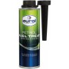 Aditivum do paliv Eurol Petrol Fuel Treat 250 ml