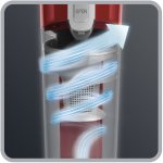 Rowenta RH6543 WH – Zboží Mobilmania