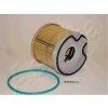 Palivové čerpadlo Palivový filtr ASHIKA 30-ECO011 (30ECO011)