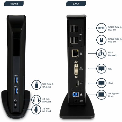 StarTech USB3SDOCKHD – Zboží Živě