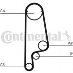Sada rozvodového řemene CONTINENTAL CTAM CT1070K1 – Zboží Mobilmania