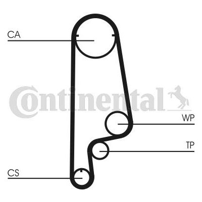 Sada rozvodového řemene CONTINENTAL CTAM CT1070K1 – Zboží Mobilmania