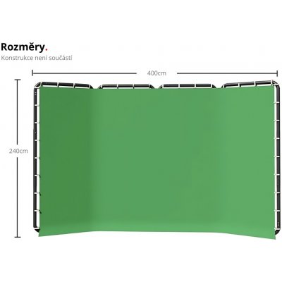 Fotověci Fotoplátno Fotopozadí Fotografické Pozadí s Oky a Fixací 2,4 x 4m - Výběr Barev Barva: Zelená – Zboží Živě