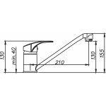 Sinks SFTPRCL PRONTO lesklá – Zboží Mobilmania