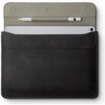 Fixed Oxford pro Apple iPad Pro 12,9" FIXOX2-IPA13K-BK – Zbozi.Blesk.cz