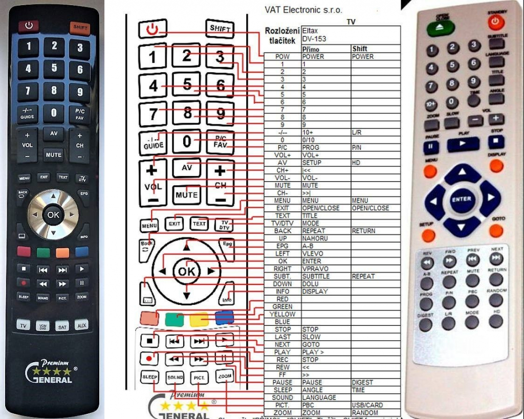 Dálkový ovladač General ELTAX DV-153, DV-251, DV-252