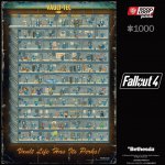 Gaming FALLOUT 4 Perk Poster Good Loot 1000 dílků – Sleviste.cz