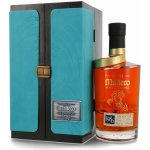 Malteco 1986 40% 0,7 l (kazeta) – Zbozi.Blesk.cz