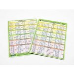 Tabulky časování anglických sloves - Kupka Petr a kolektiv – Sleviste.cz