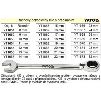 YATO Ráčnový klíč očkoplochý s přepínáním 24mm – Zboží Mobilmania