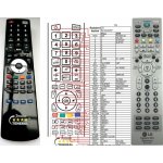 Dálkový ovladač General LG MKJ39170828, MKJ39170829 – Zboží Živě