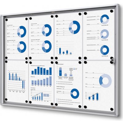 Jansen Display Interiérová informační vitrína Economy 8 x A4 – Zboží Mobilmania