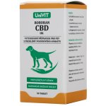 Univit Roboran CBD 50 tbl – Hledejceny.cz