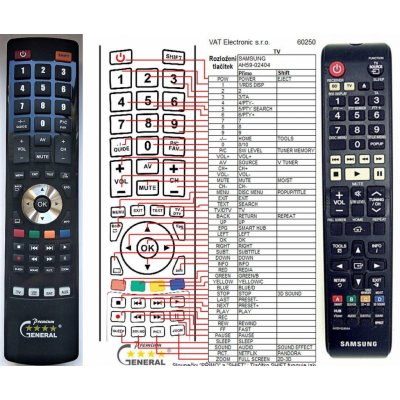 Dálkový ovladač General Samsung AH59-02404A – Zboží Mobilmania