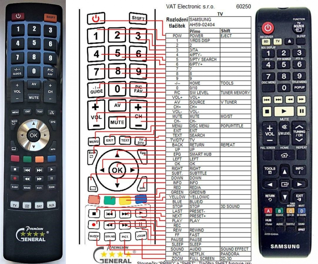 Dálkový ovladač General Samsung AH59-02404A