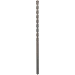 Bosch 2608597686 – Zbozi.Blesk.cz