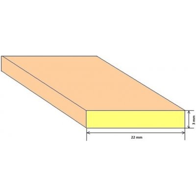 Dagmar Prokůpková Omítník dřevěný smrkový 22 x 3 mm - 2,5 m (bal. 10 ks) – Hledejceny.cz