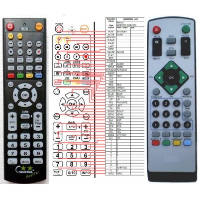 Dálkový ovladač General Hyundai DVB-T210, DVB-T231, DVB-T118U V2