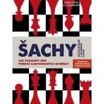 Šachy: Jak pochopit hru pomocí ilustrovaných schémat - James Eade, Al Lawrence – Hledejceny.cz