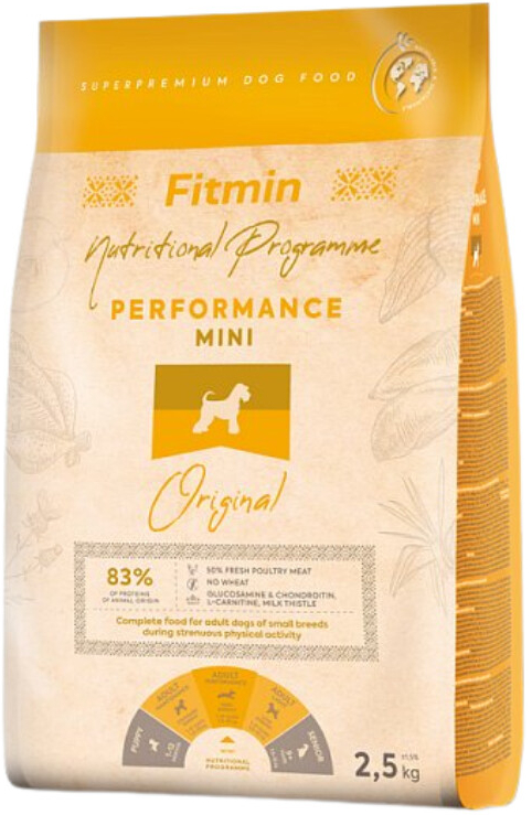 Fitmin Mini Performance 2,5 kg