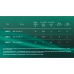 Wilo HWJ 202 EM 20l 4265550 – Hledejceny.cz