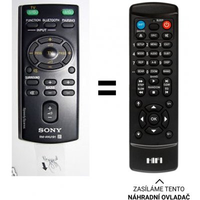 Dálkový ovladač Predátor Sony RM-ANU191 – Zboží Živě