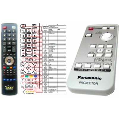 Dálkový ovladač General Panasonic N2QAYA000001