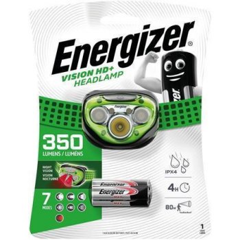 Energizer Headlight Vision HD + 250lm