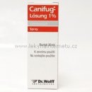 Volně prodejný lék CANIFUG LÖSUNG DRM 10MG/ML DRM SPR SOL 1X30ML