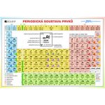 Periodická soustava prvků - Fragment - Kotlík Bohumír, Růžičková Květoslava – Hledejceny.cz