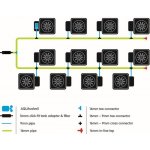 AutoPot XL 1 Pot XL Module 12 květníků bez nádrže – Sleviste.cz