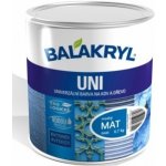 Balakryl Uni mat 2,5 kg černá – Zboží Mobilmania