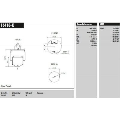 Měch pérování VOLVO FH12 ZN 6607 kompl. zadní – Hledejceny.cz