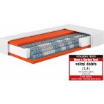 Hn8 Schlafsysteme Dynamic TFK – Zboží Dáma