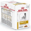 Krmivo pro psa Royal Canin Veterinary Diet Dog Urinary S/O Mod.Calorie 12 x 100 g