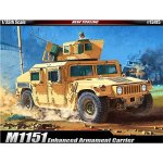 Academy Model Kit military 13415 M1151 Enhanced Armament Carrier 1:35 – Hledejceny.cz