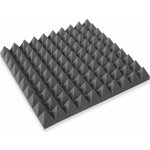 Mega-acoustic Akustická pěna jehlan grafit 5 cm – Zboží Dáma