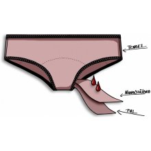 Repetky Inkontinenční kalhotky nanostříbro vysoké light