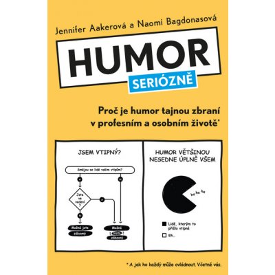 Humor seriózně: Proč je humor tajnou zbraní v profesním a osobním životě - Jennifer Aakerová, Naomi Bagdonasová – Zboží Mobilmania