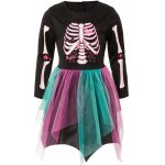 kostra – Sleviste.cz