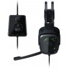 Razer Tiamat 2.2 V2