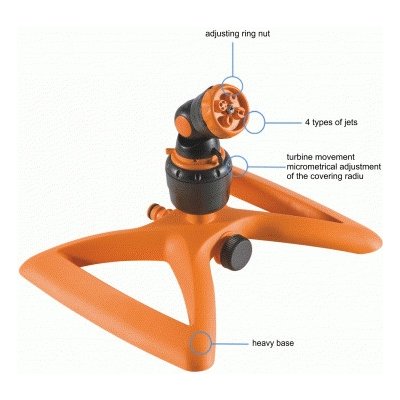 GF Rozstřikovač a zavlažovač 4 JET sektorový – Sleviste.cz