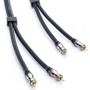 Eagle Cable Deluxe Audio 0,75 m