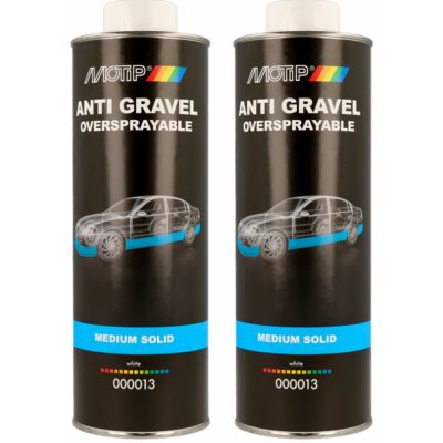 Motip Ochranný nástřik přelakovatelný bílý 1 l – Zbozi.Blesk.cz