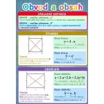 Obvod a obsah - Pomůcka pro školáky – Zbozi.Blesk.cz